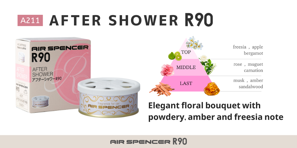 PRODUCTS Eikosha Co.,Ltd