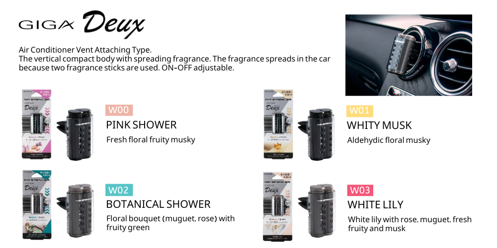 PRODUCTS Eikosha Co.,Ltd