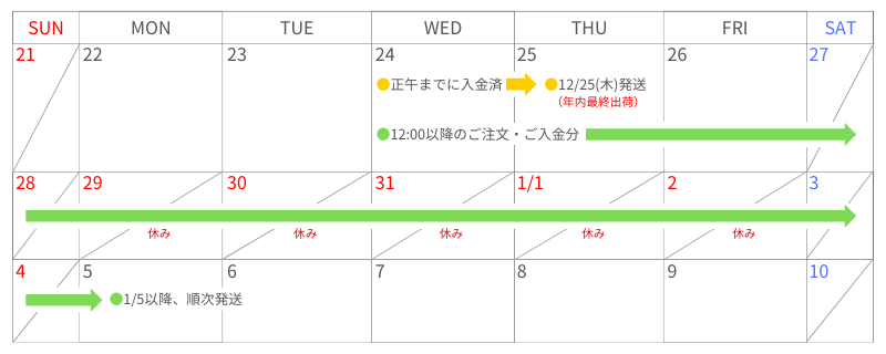 2025年末年始休業カレンダー